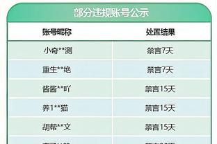 记者：朗斯中卫丹索仍是拜仁考虑的人选，转会费预计约4000万欧